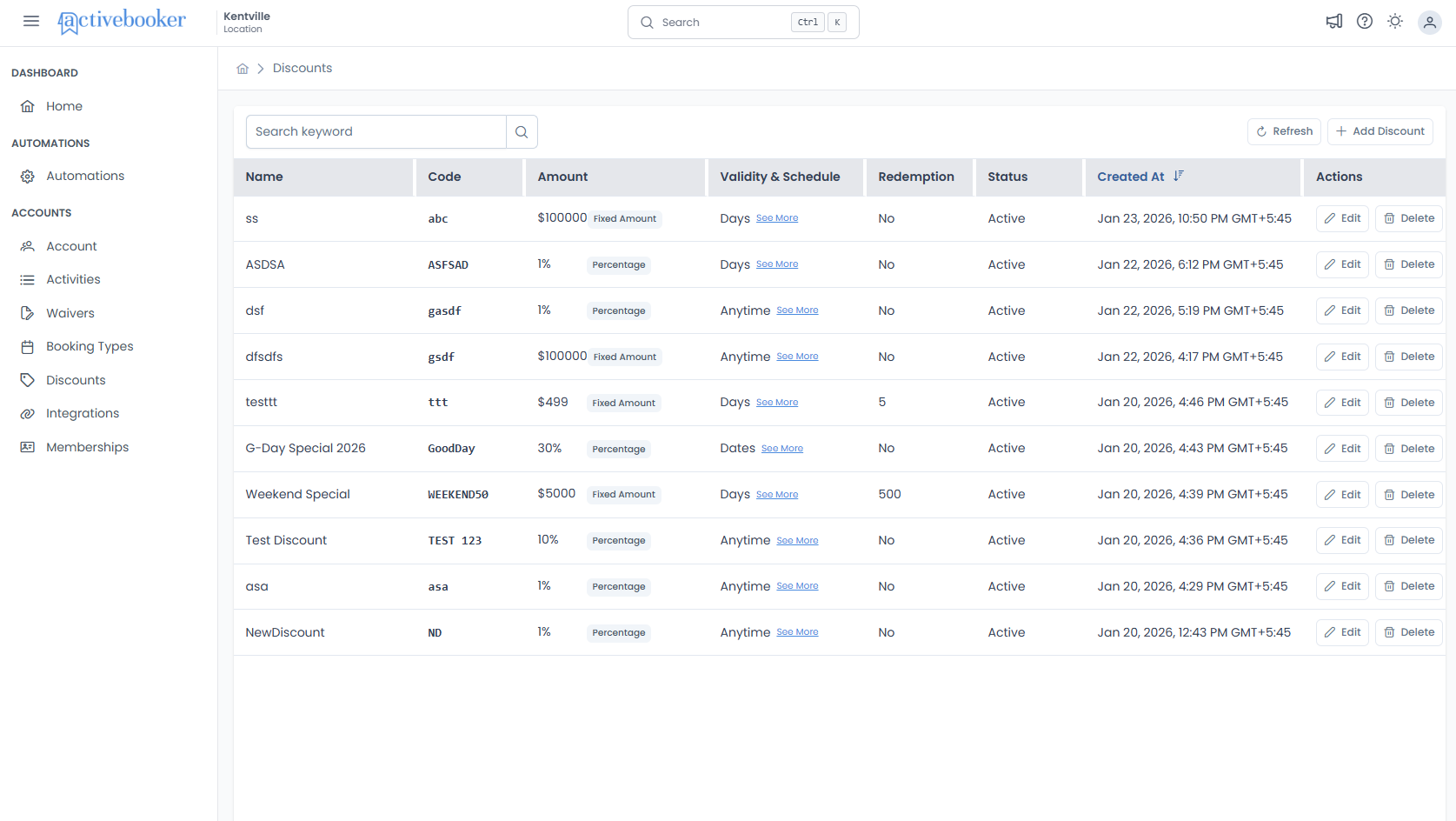 Discounts list table showing all active and inactive discount codes