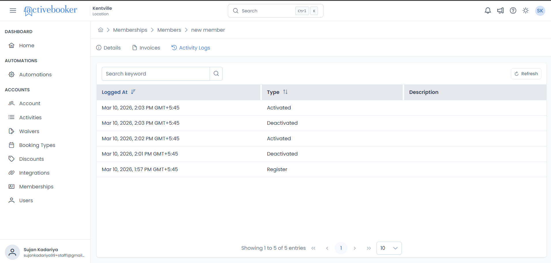Member detail page with Activity Logs tab selected